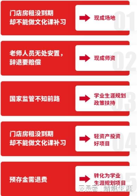 南宫NG28官网为什么说现在是加盟志愿填报的好时机？(图2)