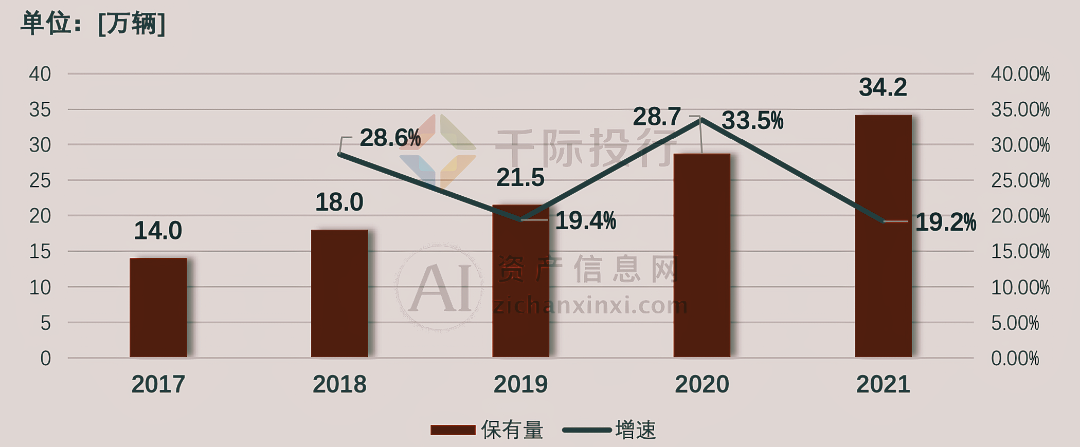 ng28南宫娱乐官网2024年中国冷链物流行业研究报告(图3)