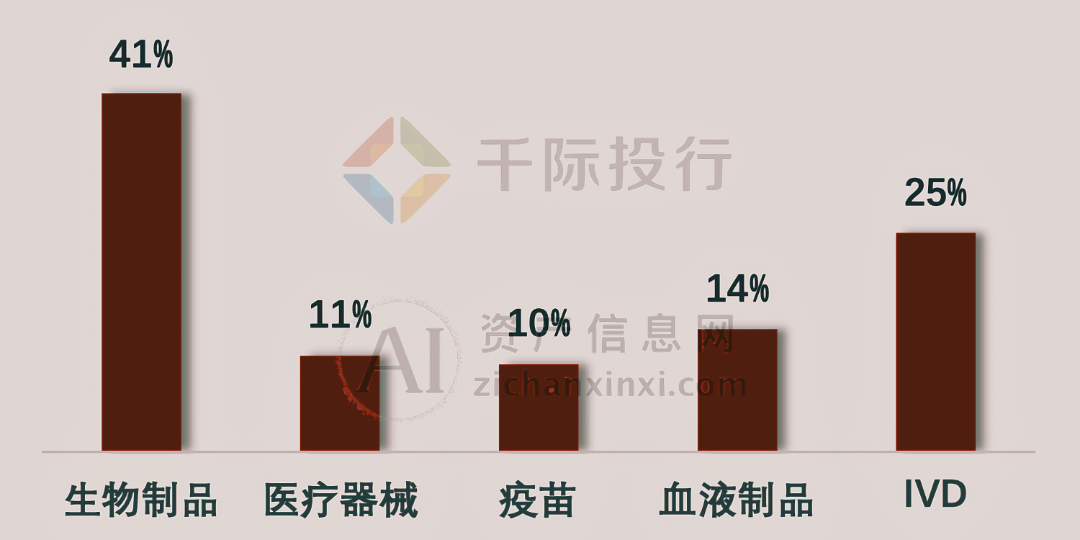 ng28南宫娱乐官网2024年中国冷链物流行业研究报告(图4)