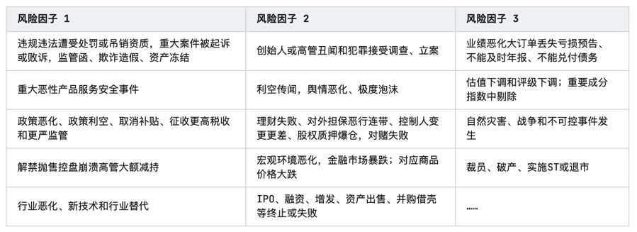 ng28南宫娱乐官网2024年中国冷链物流行业研究报告(图7)